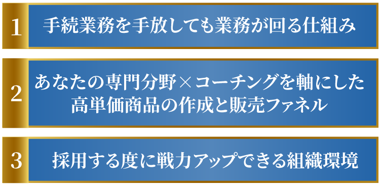 手続業務を手放しても業務が回る仕組み、あなたの専門分野×コーチングを軸にした高単価商品の作成と販売ファネル、採用する度に戦力アップできる組織環境