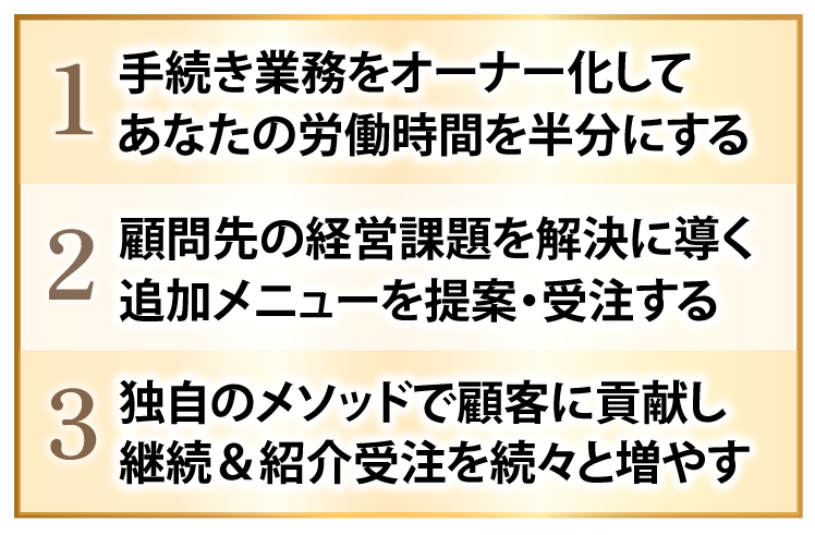 1、手続き業務をオーナー化してあなたの労働時間を半分にする.2、顧問先の経営課題を解決に導く追加メニューを提案・受注する、3、独自のメソッドで顧客に貢献し継続&紹介受注を続々と増やす